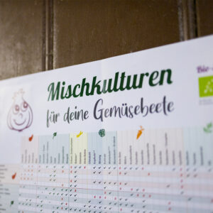 Mischkulturposter (A2 Druck)