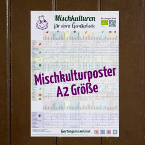 Aussaatkalender mit Mischkulturposter | Was wir wann aussäen