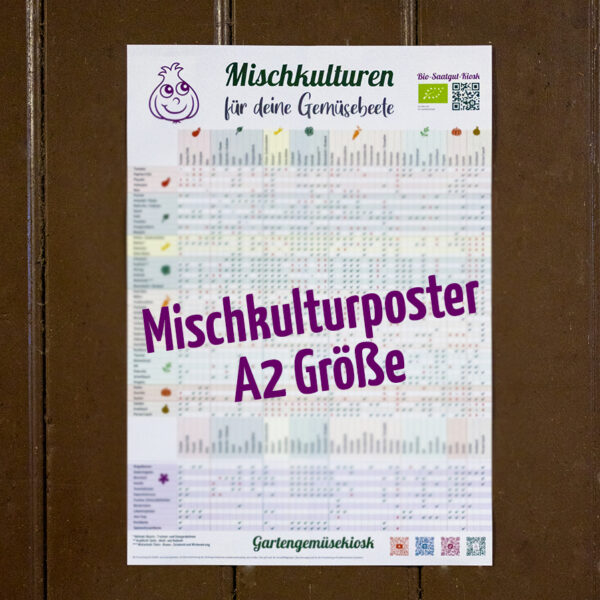 Mischkulturposter